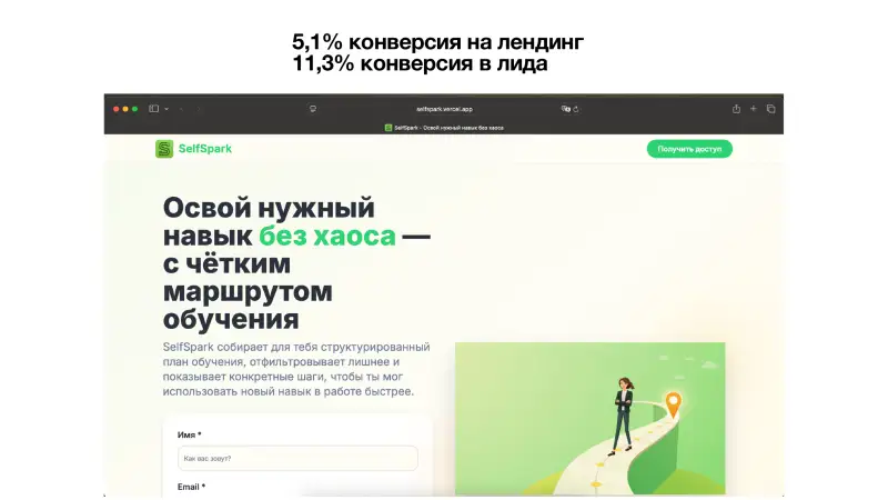 SelfSpark: лендинг и конверсия